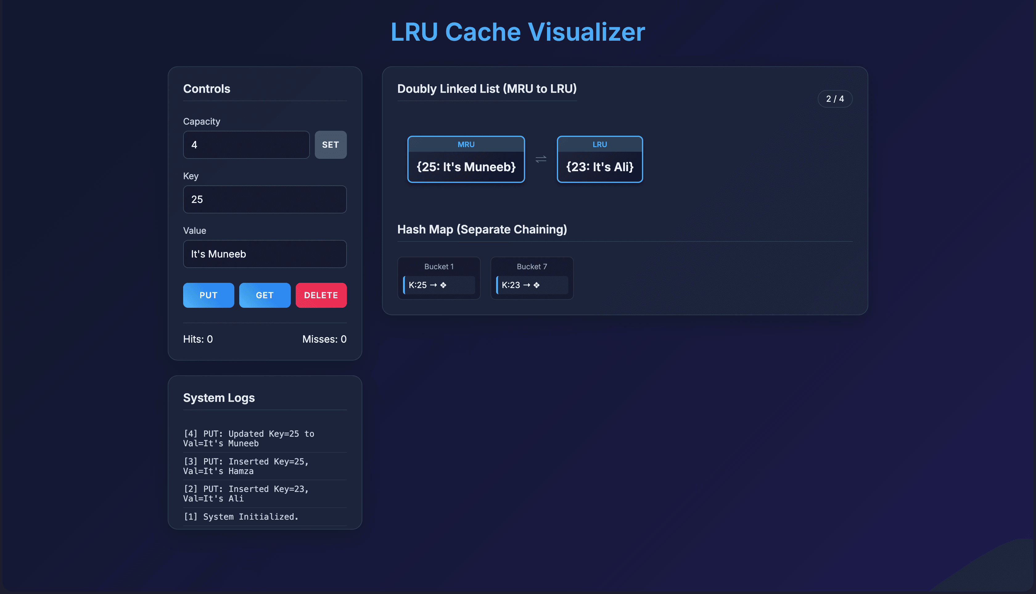 LRU Cache Visualizer